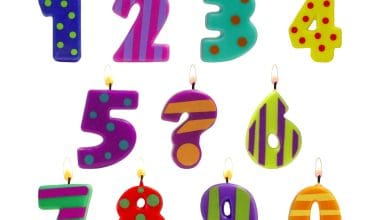 Κεριά γενεθλίων αριθμοί πουά-ριγέ Αλιπράντης 1 τεμ.