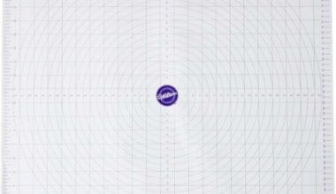 Επιφάνεια μέτρησης αντικολλητική για άνοιγμα φύλλου Wilton (022.52.002)