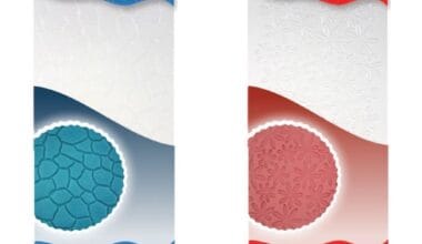 Φύλλο-φόρμα σιλικόνης PME για δημιουργία ανάγλυφων μοτίβων