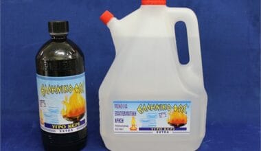 Παραφινέλαιο εσωτερικού χώρου